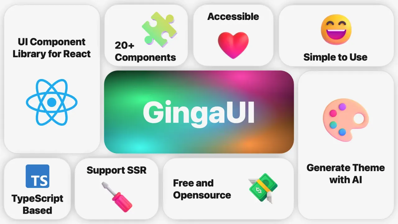 カラフルなグラデーション背景に「GingaUI」という白抜きロゴを中央配置したプロモーションバナー。周囲の白い角丸カードが機能を説明しており、左から時計回りに「UI Component Library for React（React ロゴ）」「20 + Components（パズルピースのアイコン）」「Accessible（立体ハート）」「Simple to Use（笑顔の絵文字）」「Generate Theme with AI（パレットのアイコン）」「Free and Opensource（札束のアイコン）」「Support SSR（ドライバーのアイコン）」「TypeScript Based（TS ロゴ）」と記載されている。